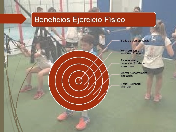 Beneficios Ejercicio Físico Estilo de vida Saludable Fortalecimiento muscular: Fuerza Sistema óseo, protección fortalecer