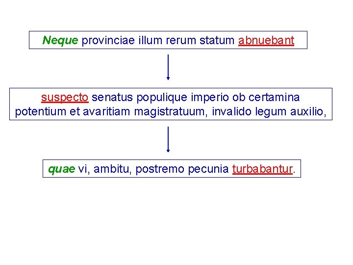 Neque provinciae illum rerum statum abnuebant suspecto senatus populique imperio ob certamina potentium et