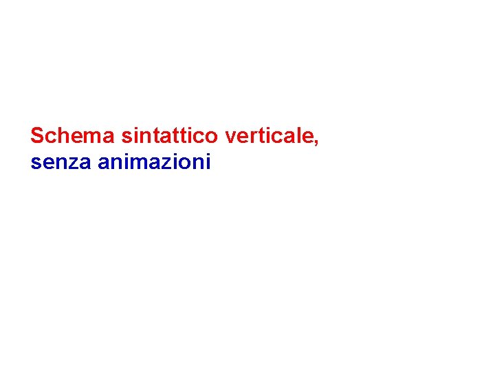 Schema sintattico verticale, senza animazioni 