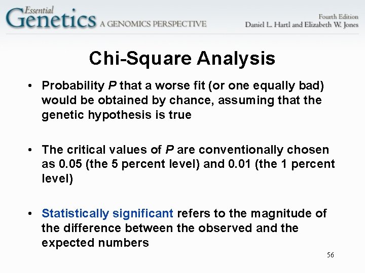 Chi-Square Analysis • Probability P that a worse fit (or one equally bad) would
