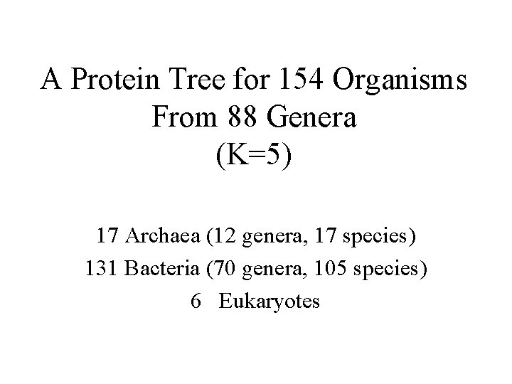A Protein Tree for 154 Organisms From 88 Genera (K=5) 17 Archaea (12 genera,