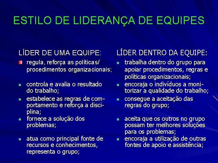 ESTILO DE LIDERANÇA DE EQUIPES LÍDER DE UMA EQUIPE: regula, reforça as políticas/ procedimentos