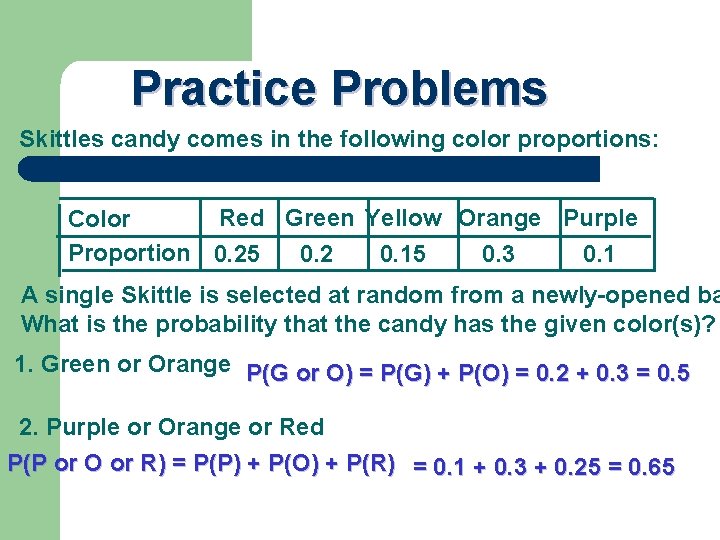 Practice Problems Skittles candy comes in the following color proportions: Red Green Yellow Orange
