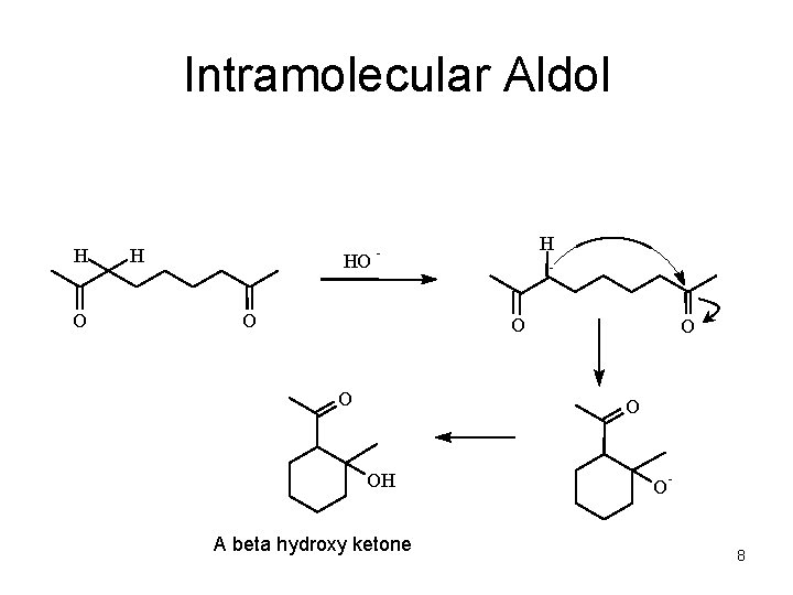 Intramolecular Aldol H O H HO H - O O OH A beta hydroxy