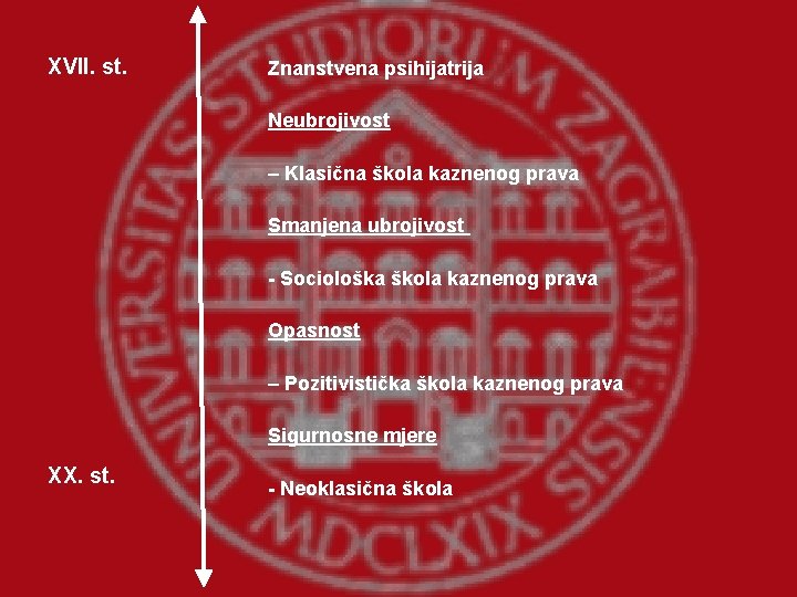 XVII. st. Znanstvena psihijatrija Neubrojivost – Klasična škola kaznenog prava Smanjena ubrojivost - Sociološka