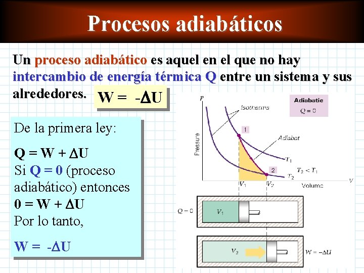 Procesos adiabáticos Un proceso adiabático es aquel en el que no hay intercambio de Procesos adiabáticos Un proceso adiabático es aquel en el que no hay intercambio de