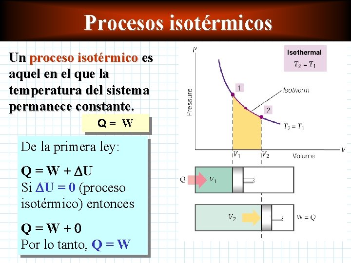 Procesos isotérmicos Un proceso isotérmico es aquel en el que la temperatura del sistema Procesos isotérmicos Un proceso isotérmico es aquel en el que la temperatura del sistema