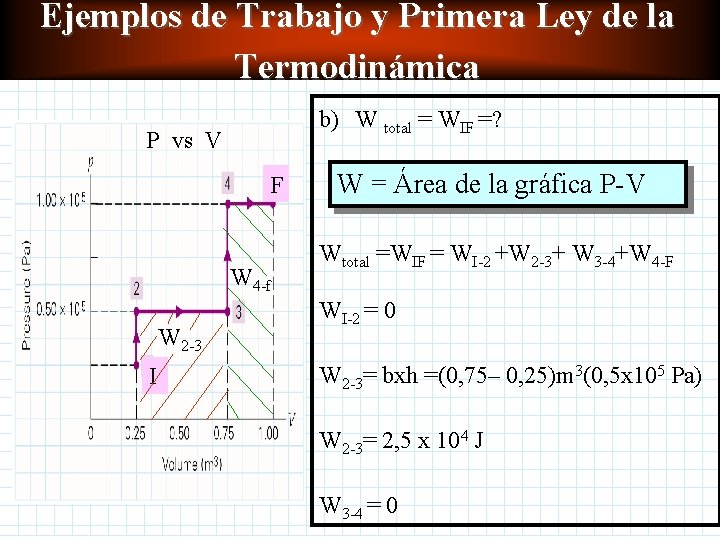 Ejemplos de Trabajo y Primera Ley de la Termodinámica b) W total = WIF Ejemplos de Trabajo y Primera Ley de la Termodinámica b) W total = WIF