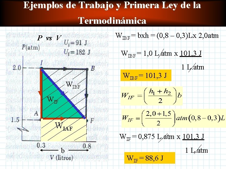 Ejemplos de Trabajo y Primera Ley de la Termodinámica WIBF = bxh = (0, Ejemplos de Trabajo y Primera Ley de la Termodinámica WIBF = bxh = (0,