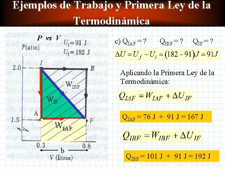 Ejemplos de Trabajo y Primera Ley de la Termodinámica P vs V c) QIAF Ejemplos de Trabajo y Primera Ley de la Termodinámica P vs V c) QIAF