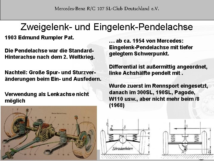 Mercedes-Benz R/C 107 SL-Club Deutschland e. V. Zweigelenk- und Eingelenk-Pendelachse 1903 Edmund Rumpler Pat.