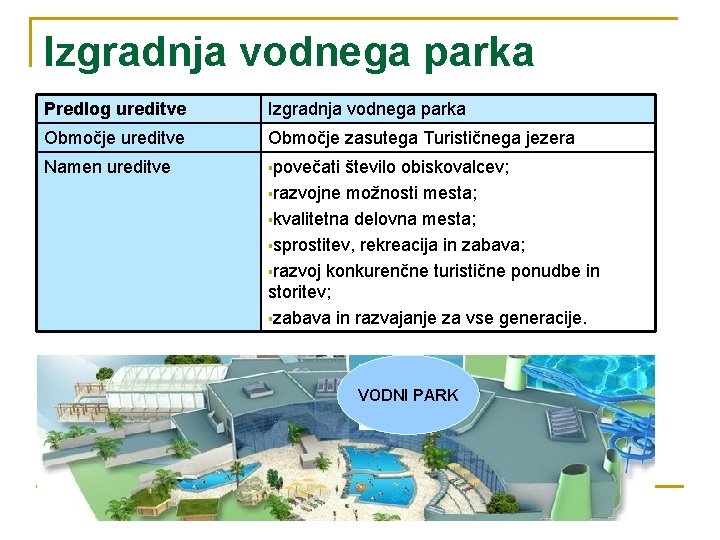 Izgradnja vodnega parka Predlog ureditve Izgradnja vodnega parka Območje ureditve Območje zasutega Turističnega jezera
