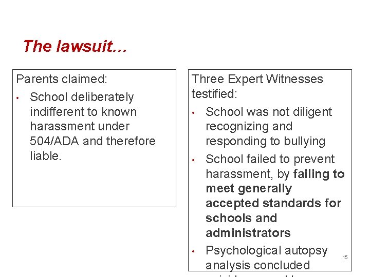 The lawsuit… Parents claimed: • School deliberately indifferent to known harassment under 504/ADA and