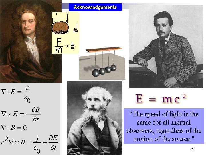 Acknowledgements "The speed of light is the same for all inertial observers, regardless of