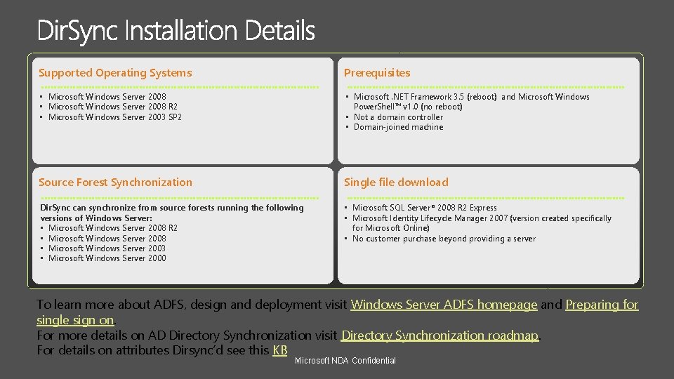 Supported Operating Systems Prerequisites • Microsoft Windows Server 2008 R 2 • Microsoft Windows