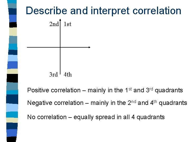 Describe and interpret correlation 2 nd 1 st 3 rd 4 th Positive correlation