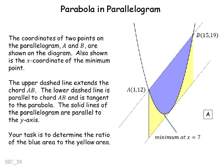 Parabola in Parallelogram A SIC_30 