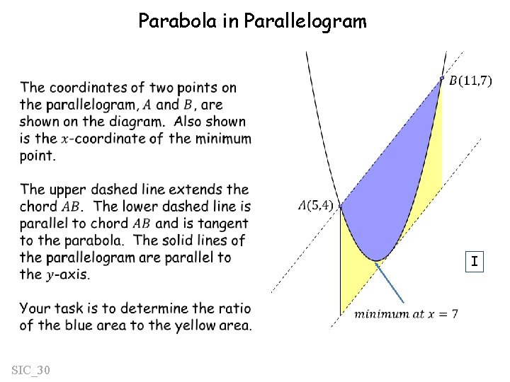 Parabola in Parallelogram I SIC_30 