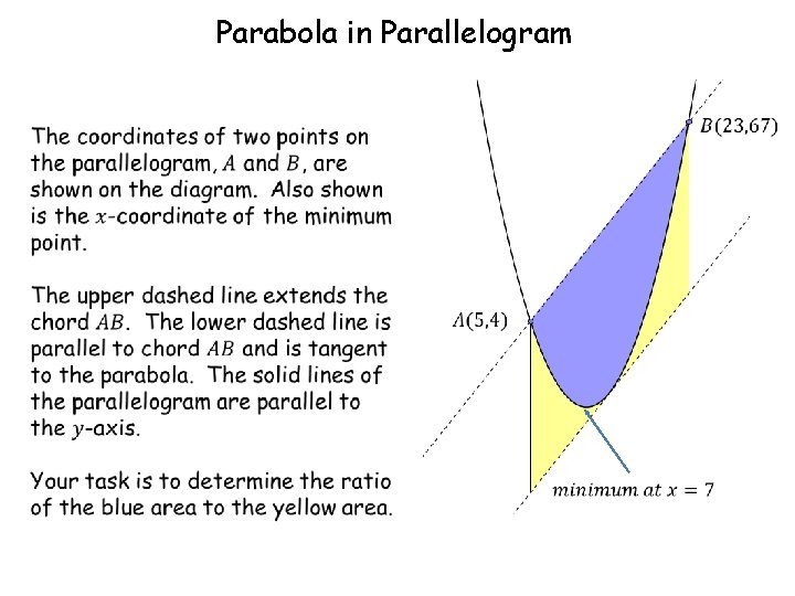 Parabola in Parallelogram 