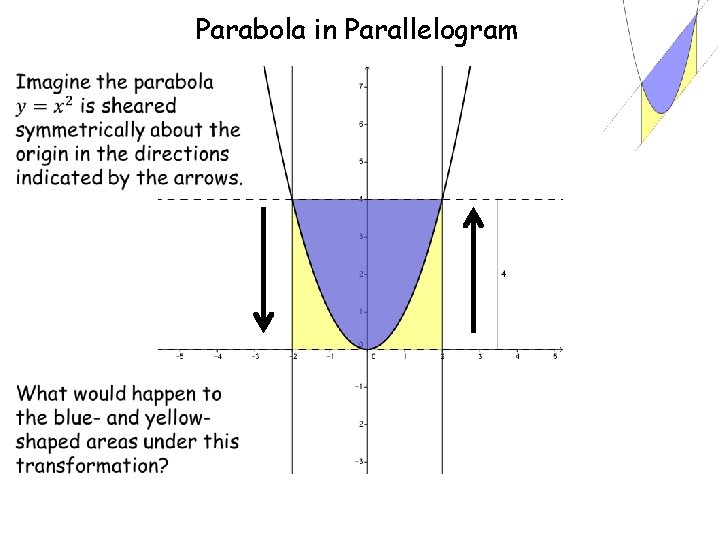 Parabola in Parallelogram 