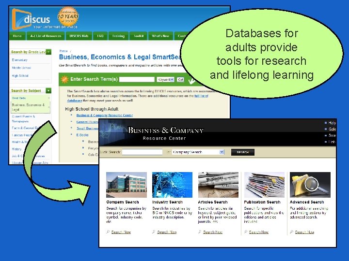 Databases for adults provide tools for research and lifelong learning 