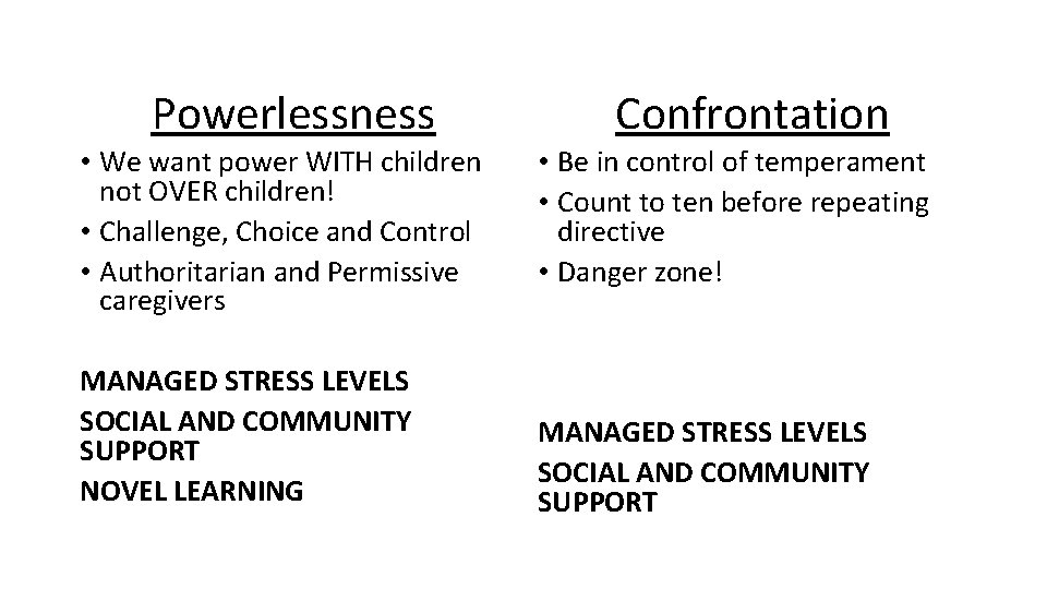Powerlessness • We want power WITH children not OVER children! • Challenge, Choice and