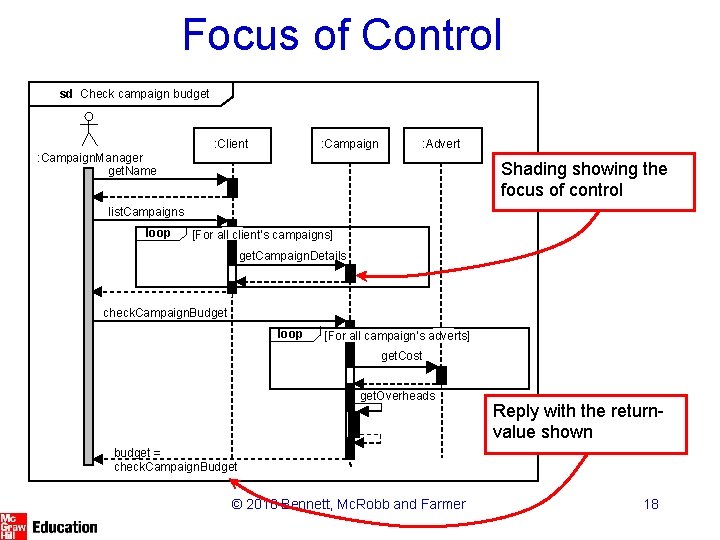 Focus of Control sd Check campaign budget : Client : Campaign : Advert : Focus of Control sd Check campaign budget : Client : Campaign : Advert :