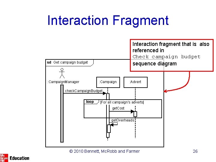 Interaction Fragment Interaction fragment that is also referenced in Check campaign budget sequence diagram Interaction Fragment Interaction fragment that is also referenced in Check campaign budget sequence diagram