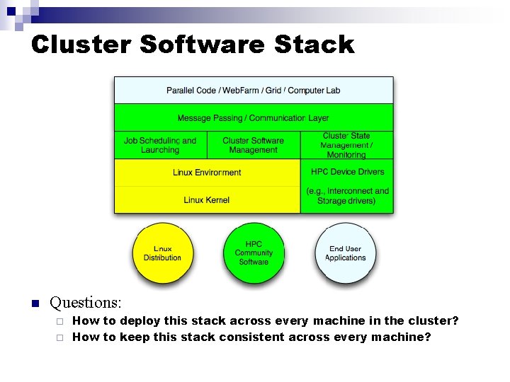 Cluster Software Stack n Questions: How to deploy this stack across every machine in
