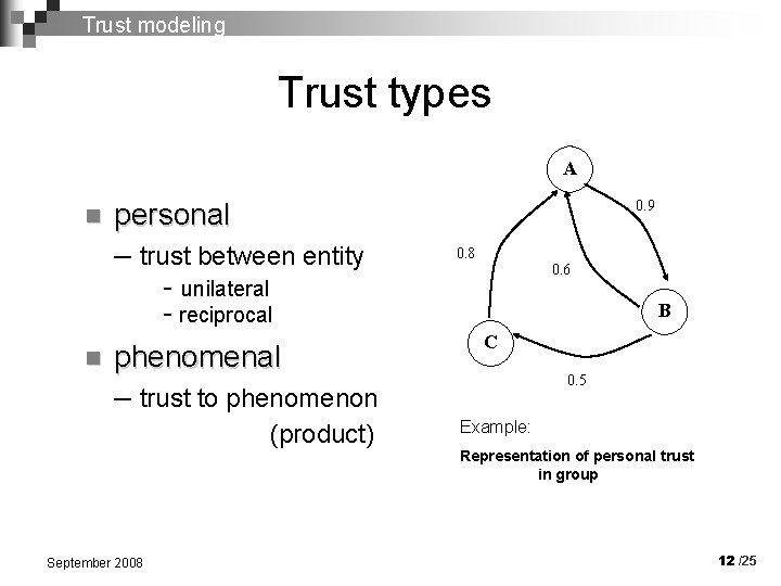 Trust modeling Trust types A n n personal – trust between entity - unilateral