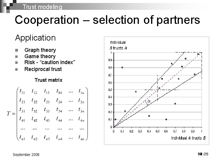 Trust modeling Cooperation – selection of partners Application n n Graph theory Game theory