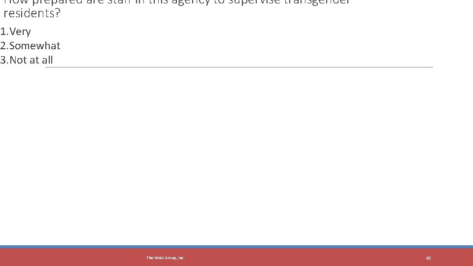 How prepared are staff in this agency to supervise transgender residents? 1. Very 2.