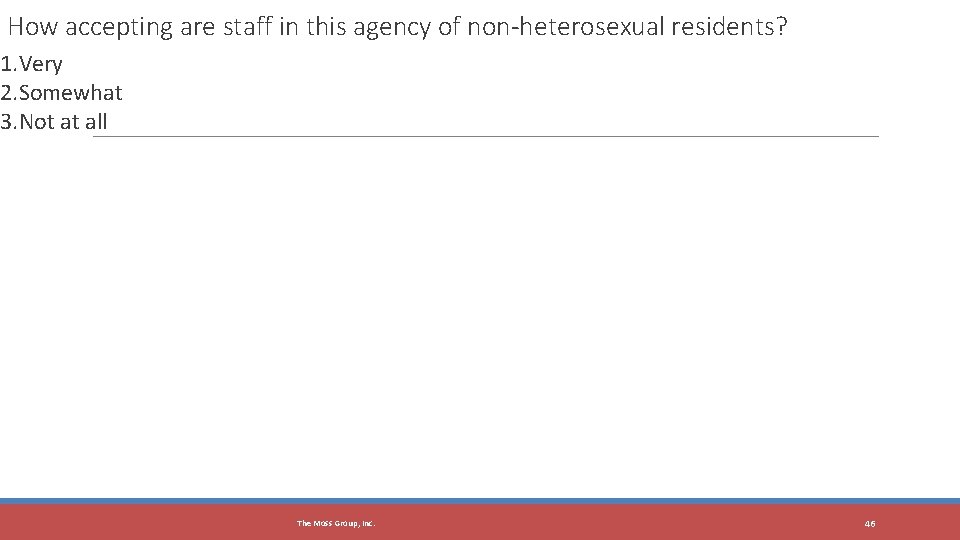 How accepting are staff in this agency of non-heterosexual residents? 1. Very 2. Somewhat