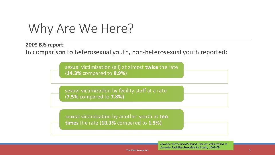 7 Why Are We Here? 2009 BJS report: In comparison to heterosexual youth, non-heterosexual