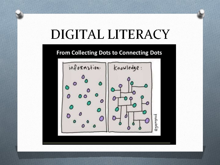 DIGITAL LITERACY 