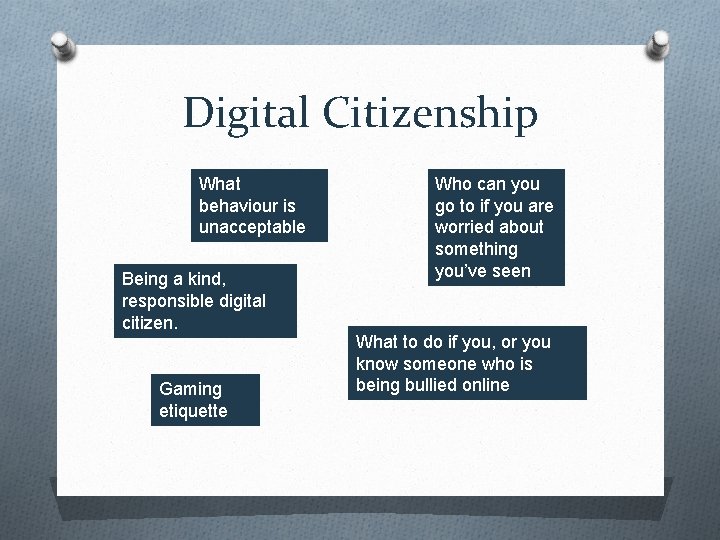 Digital Citizenship What behaviour is unacceptable online Being a kind, responsible digital citizen. Gaming