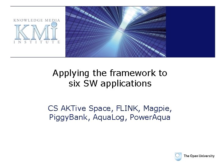 Applying the framework to six SW applications CS AKTive Space, FLINK, Magpie, Piggy. Bank,