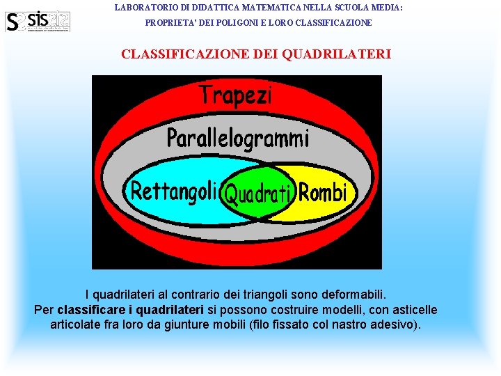 LABORATORIO DI DIDATTICA MATEMATICA NELLA SCUOLA MEDIA: PROPRIETA’ DEI POLIGONI E LORO CLASSIFICAZIONE DEI