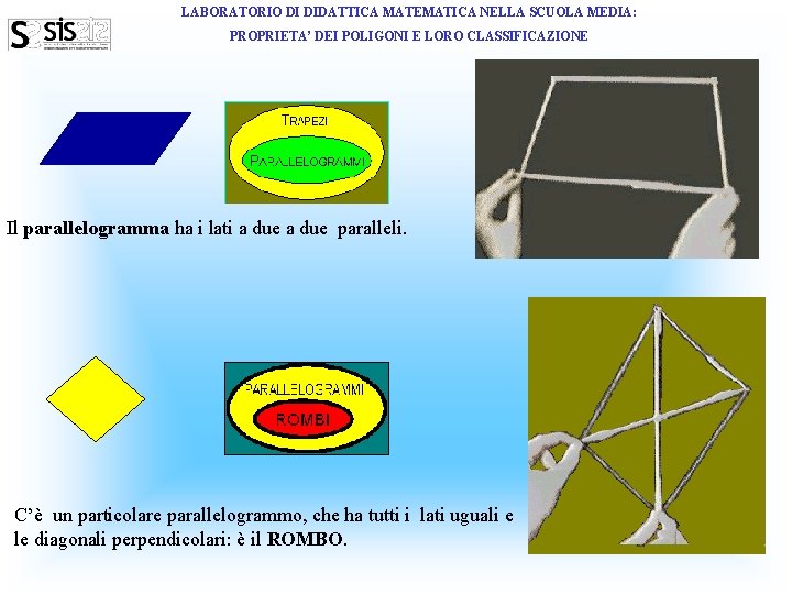 LABORATORIO DI DIDATTICA MATEMATICA NELLA SCUOLA MEDIA: PROPRIETA’ DEI POLIGONI E LORO CLASSIFICAZIONE Il