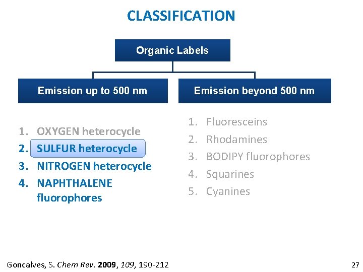 CLASSIFICATION Organic Labels Emission up to 500 nm 1. 2. 3. 4. OXYGEN heterocycle