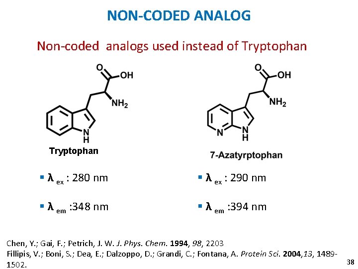NON-CODED ANALOG Non-coded analogs used instead of Tryptophan § λ ex : 280 nm