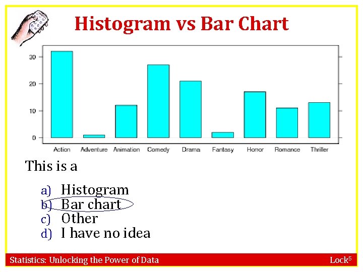 Histogram vs Bar Chart This is a a) b) c) d) Histogram Bar chart