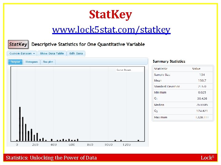 Stat. Key www. lock 5 stat. com/statkey Statistics: Unlocking the Power of Data Lock