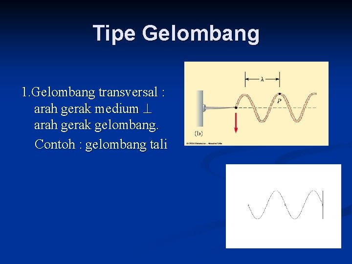 Tipe Gelombang 1. Gelombang transversal : arah gerak medium arah gerak gelombang. Contoh :