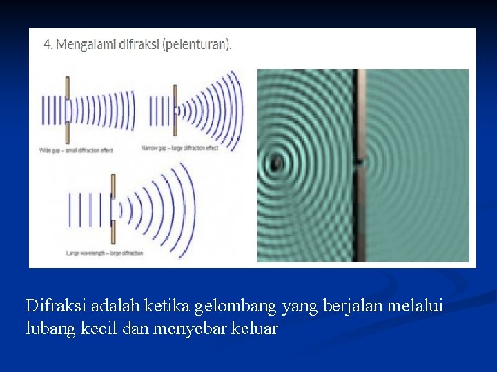 Difraksi adalah ketika gelombang yang berjalan melalui lubang kecil dan menyebar keluar 