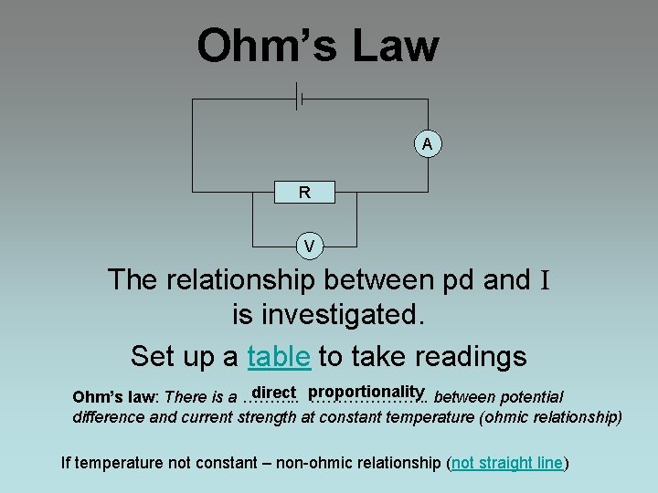 Ohm’s Law A R V The relationship between pd and I is investigated. Set