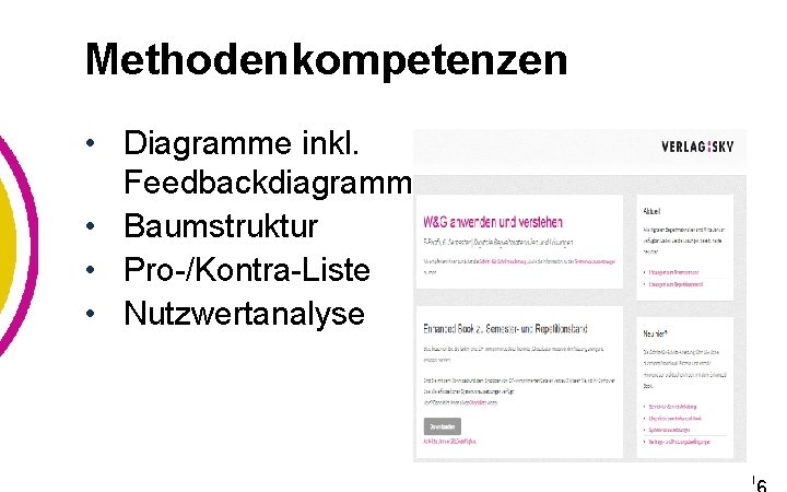 Methodenkompetenzen • Diagramme inkl. Feedbackdiagramm • Baumstruktur • Pro-/Kontra-Liste • Nutzwertanalyse | 