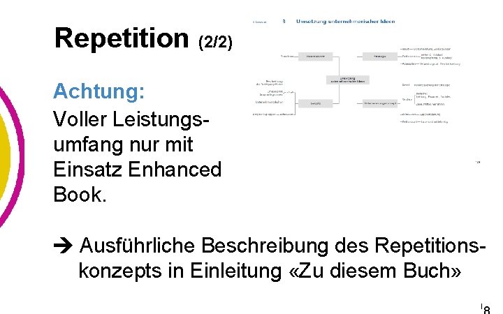 Repetition (2/2) Achtung: Voller Leistungsumfang nur mit Einsatz Enhanced Book. Ausführliche Beschreibung des Repetitionskonzepts