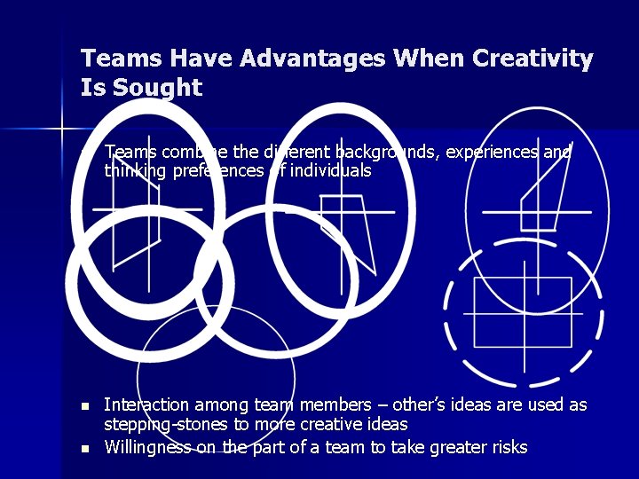 Teams Have Advantages When Creativity Is Sought n Teams combine the different backgrounds, experiences Teams Have Advantages When Creativity Is Sought n Teams combine the different backgrounds, experiences
