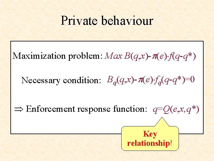 Private behaviour Maximization problem: Max B(q, x)- (e) f(q-q*) Necessary condition: Bq(q, x)- (e)